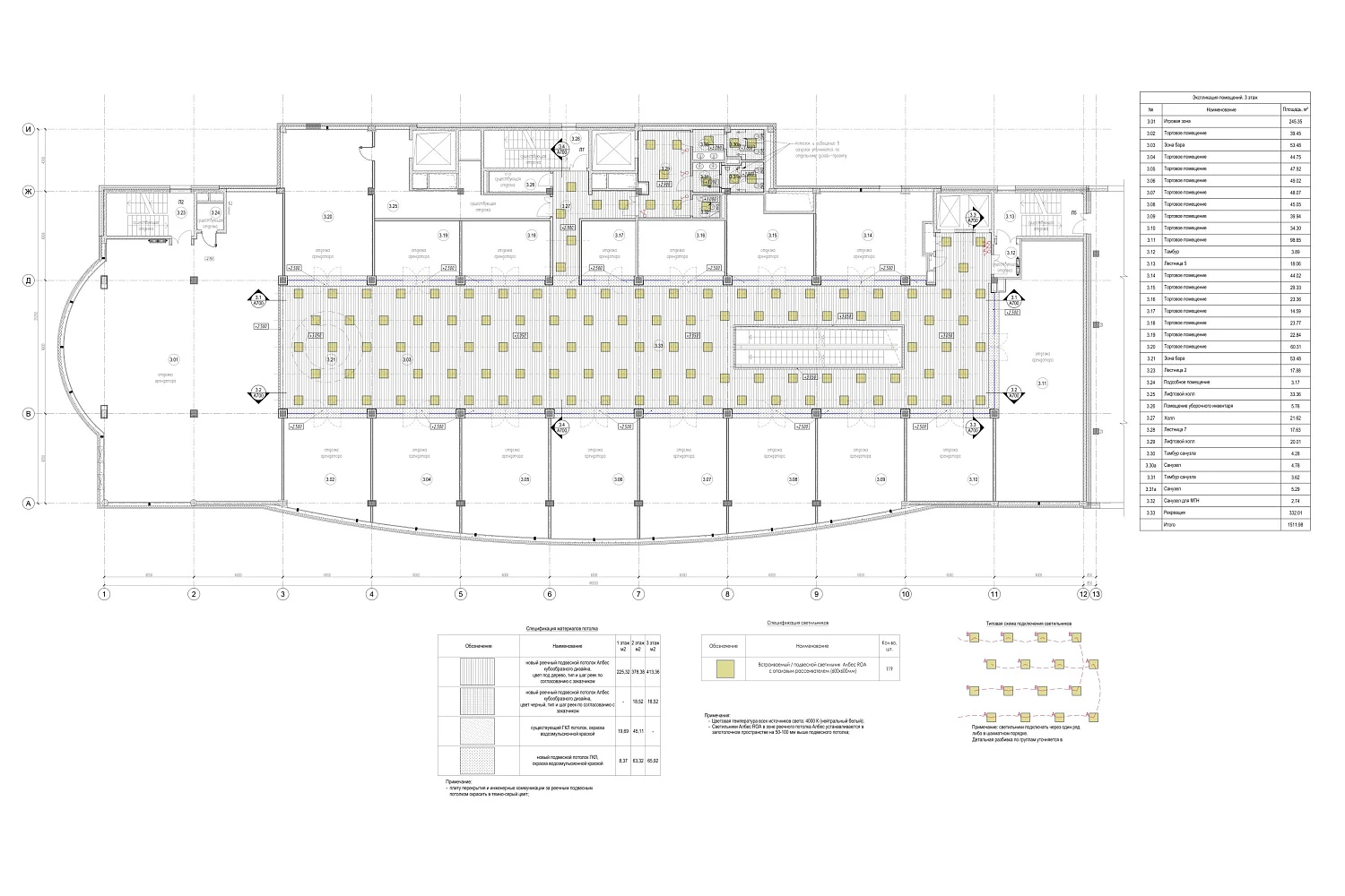 Торговый центр «КАРАМЕЛЬ»