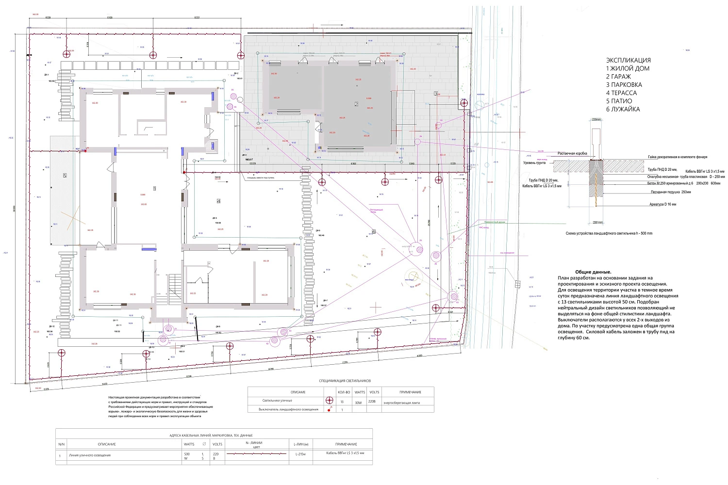 Загородный дом в коттеджном поселке «Миллениум Парк»