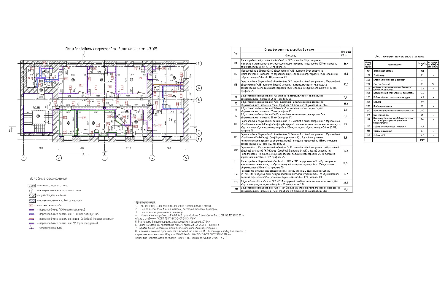Реконструкция административного здания