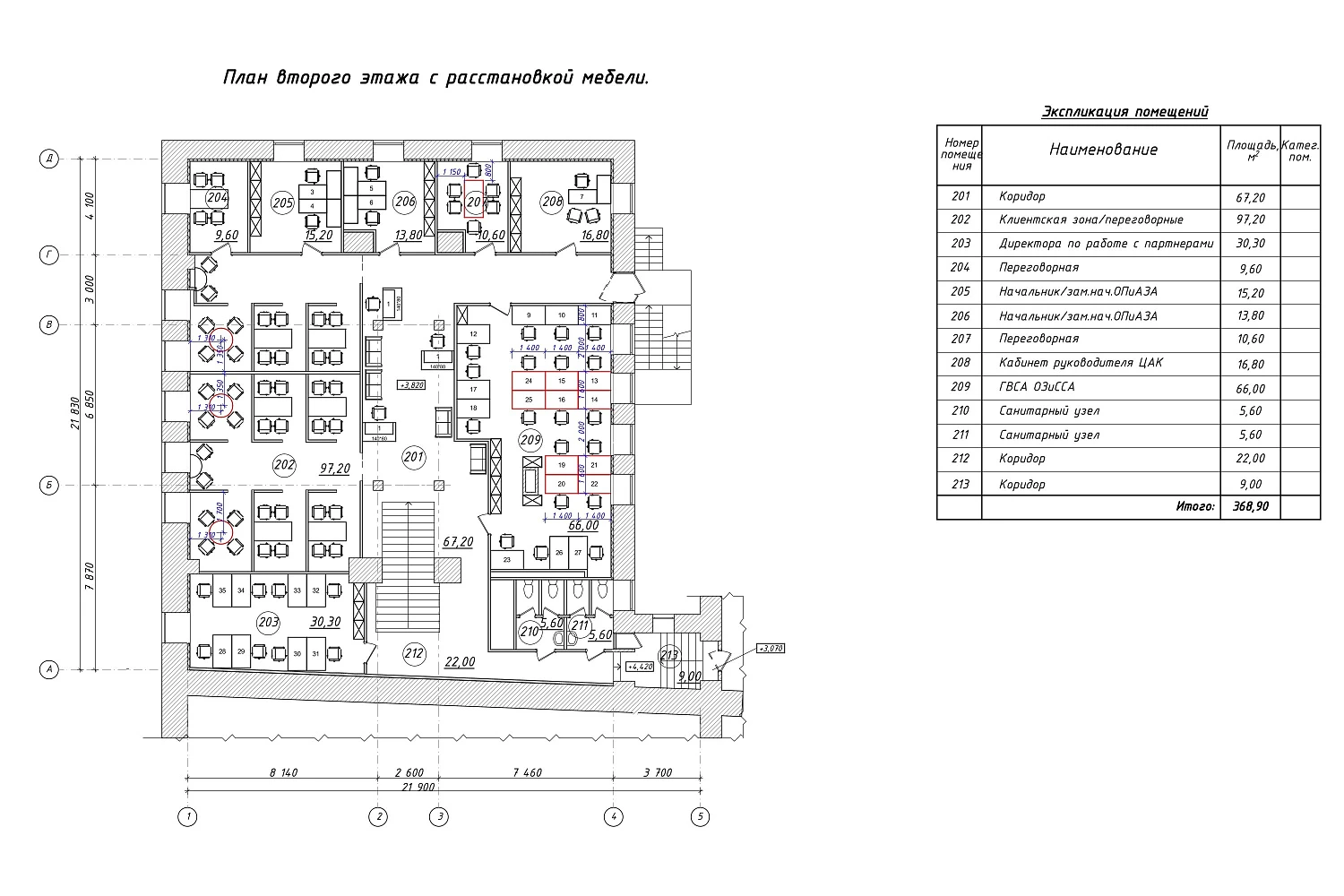 Центр автокредитования «ВТБ»