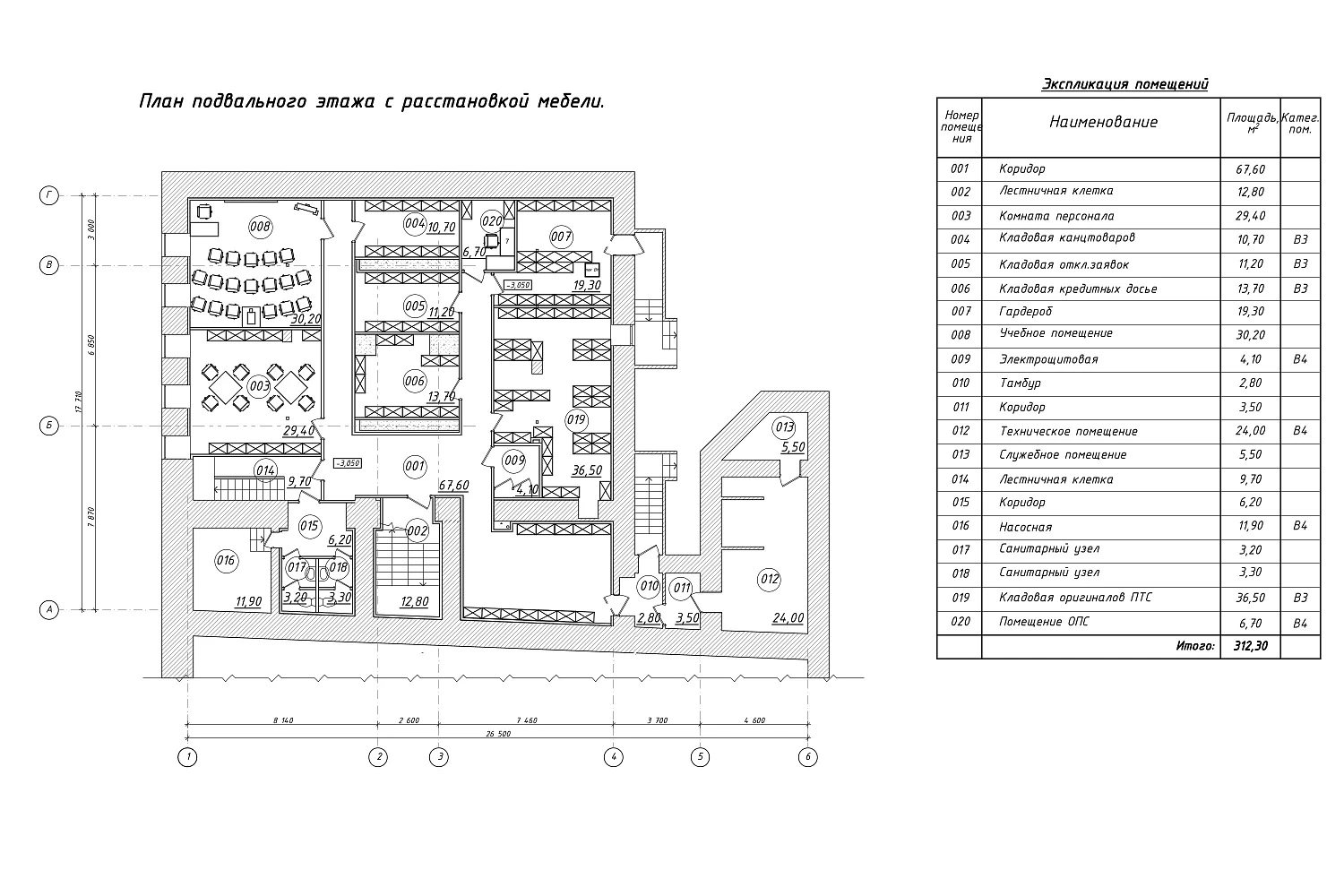 Центр автокредитования «ВТБ»
