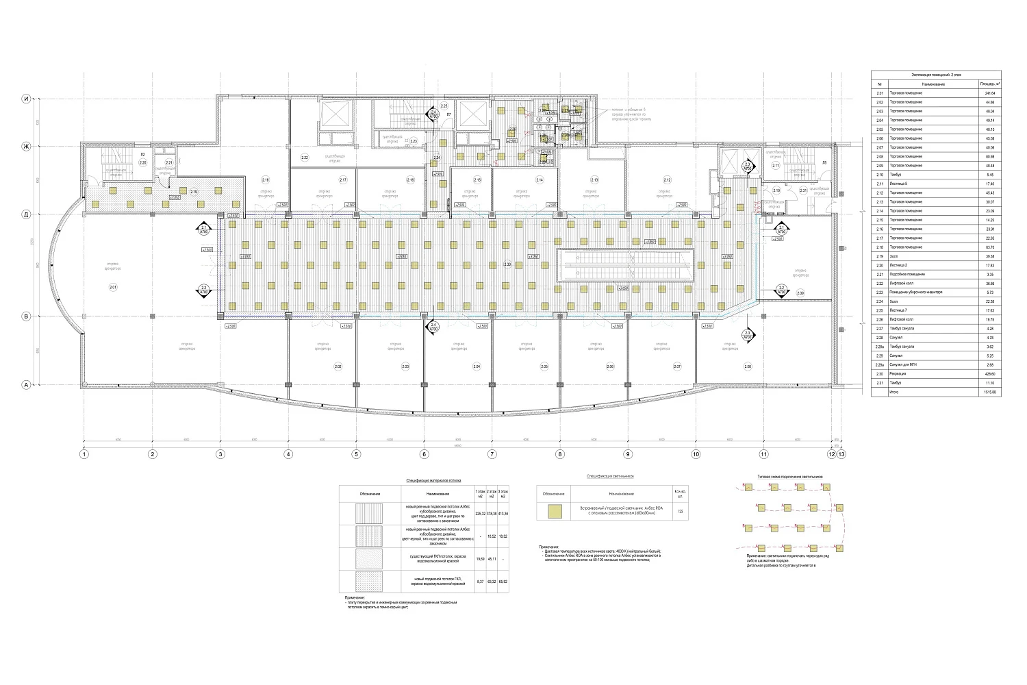 Торговый центр «КАРАМЕЛЬ»