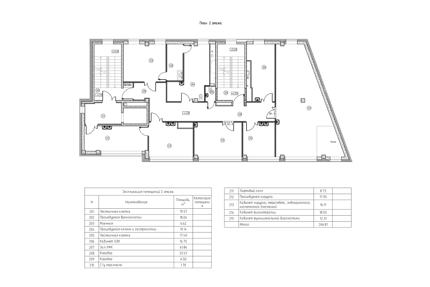 Клинический госпиталь «НЕЙРОВИТА»