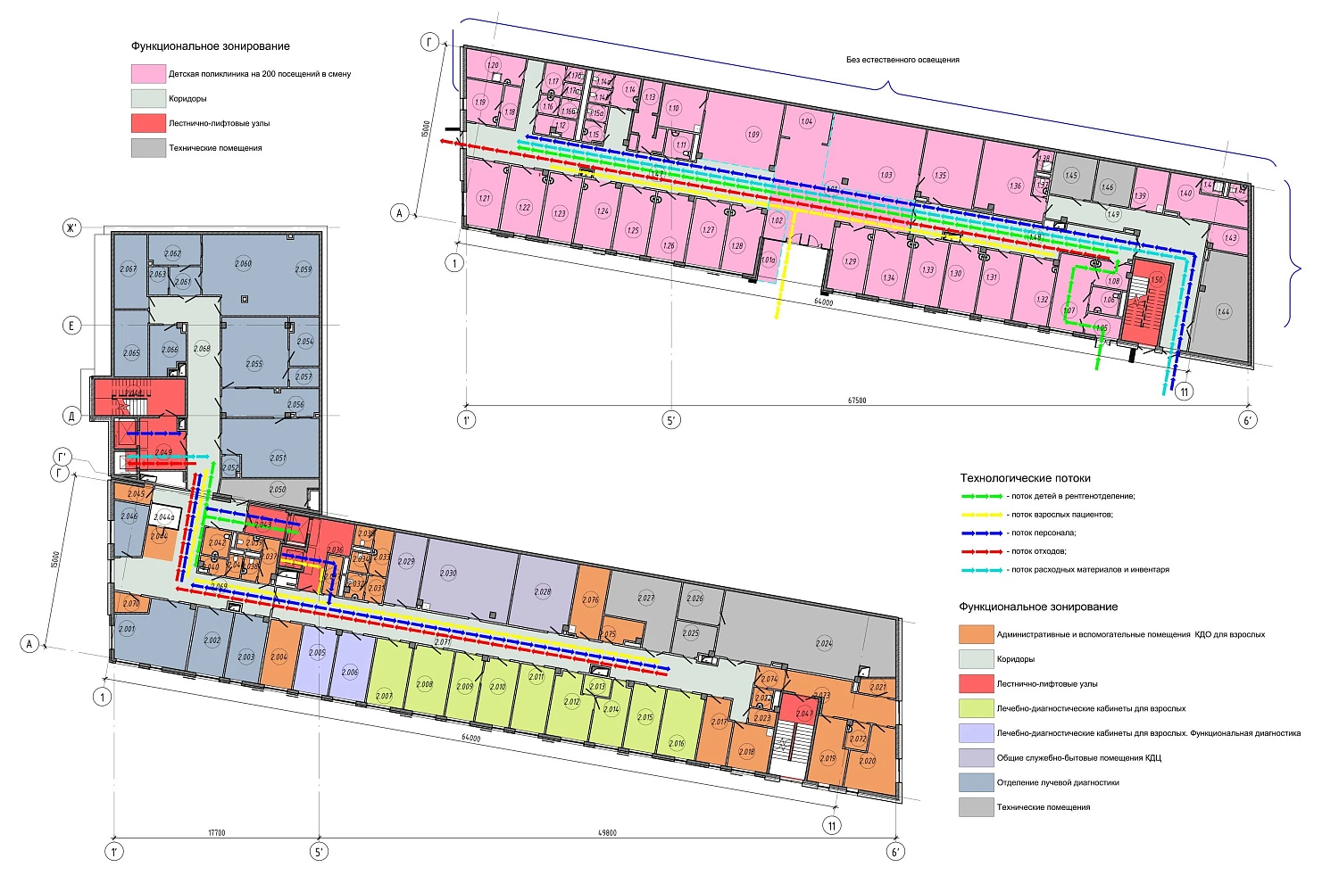Многопрофильный консультативно-диагностический центр