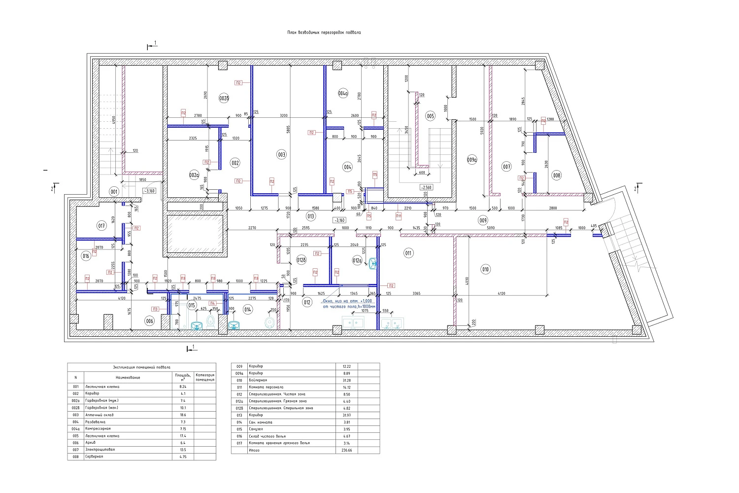 Капитальный ремонт здания клинического госпиталя