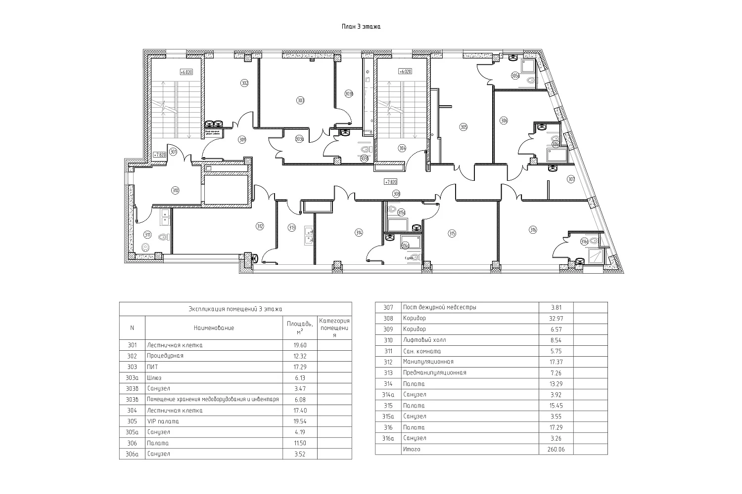 Клинический госпиталь «НЕЙРОВИТА»