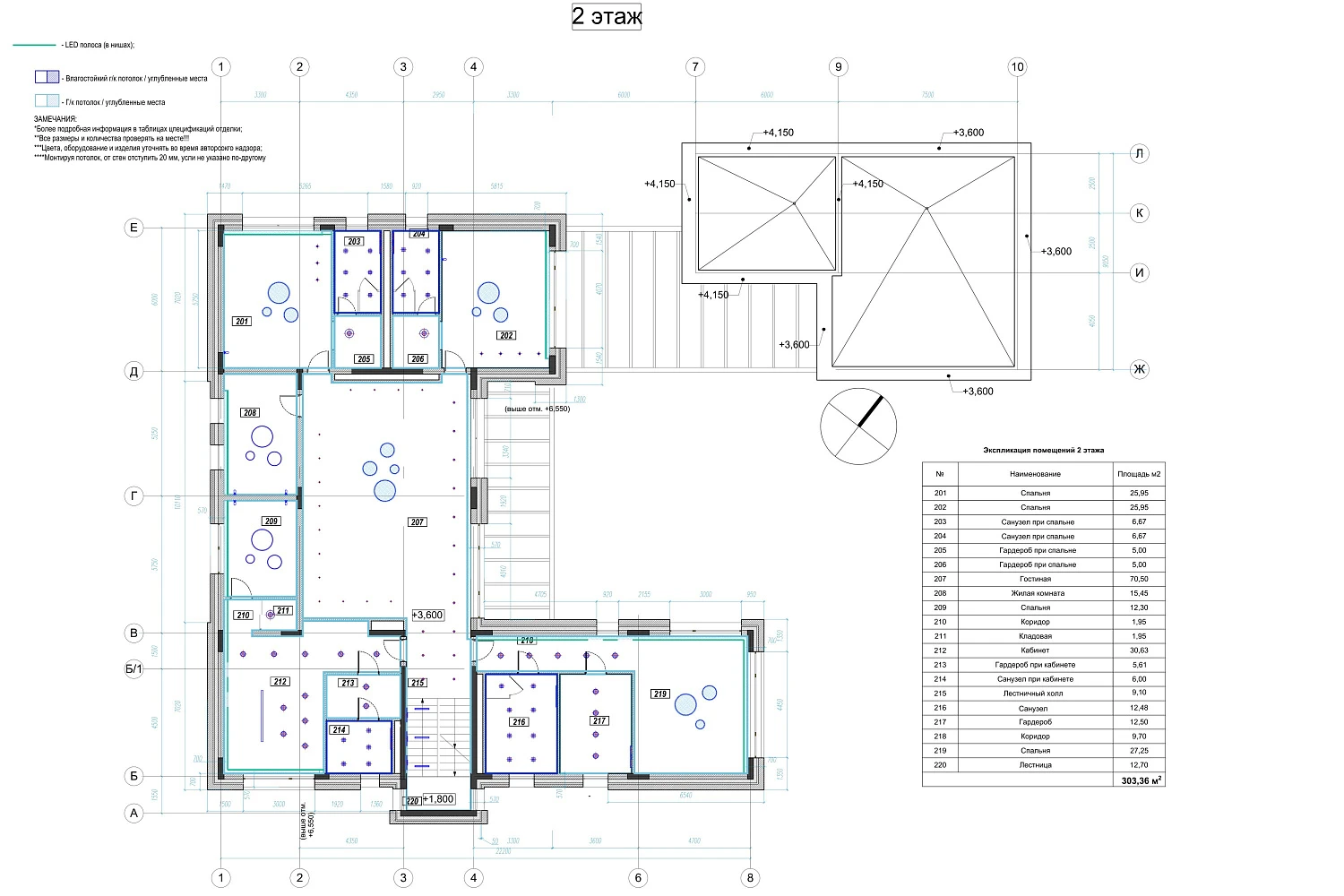 Загородный дом в коттеджном поселке «Миллениум Парк»