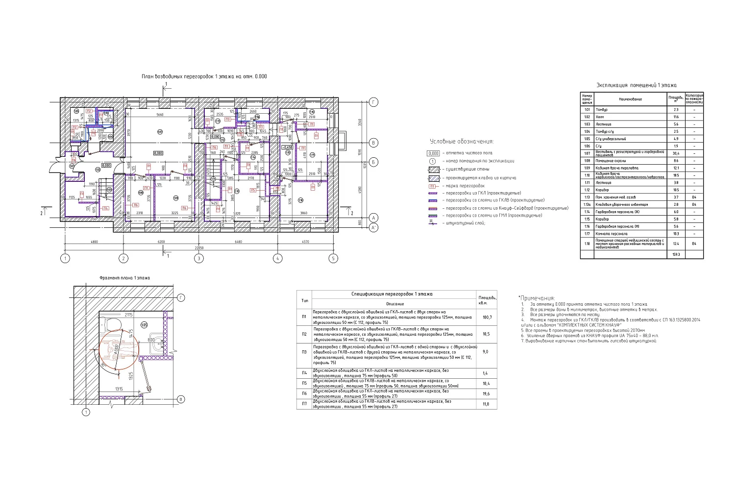 Реконструкция административного здания