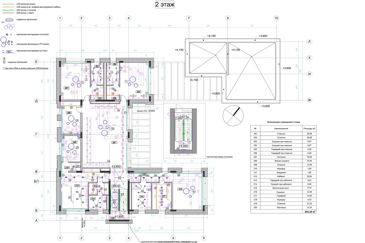 Загородный дом в коттеджном поселке «Миллениум Парк»