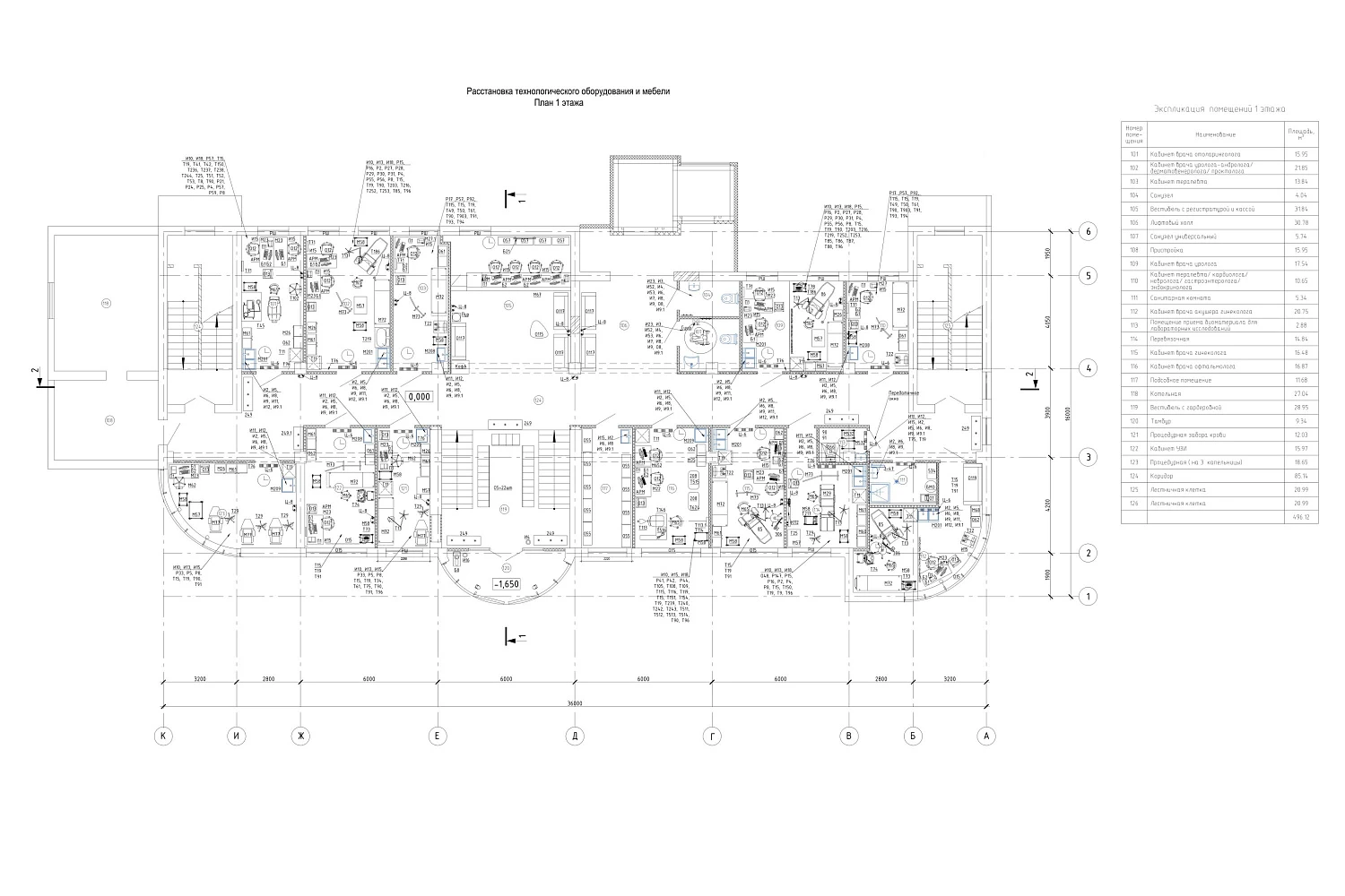 Многопрофильный медицинский центр