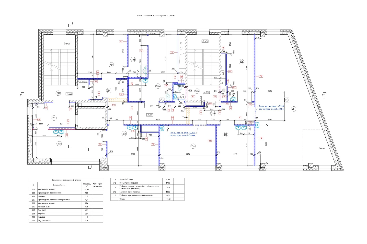 Капитальный ремонт здания клинического госпиталя