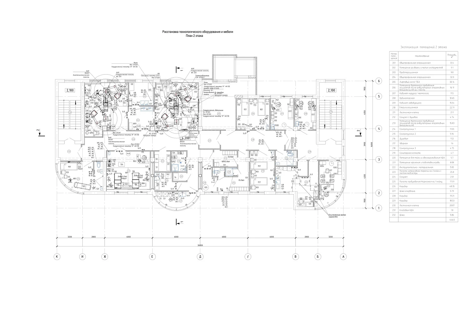 Многопрофильный медицинский центр