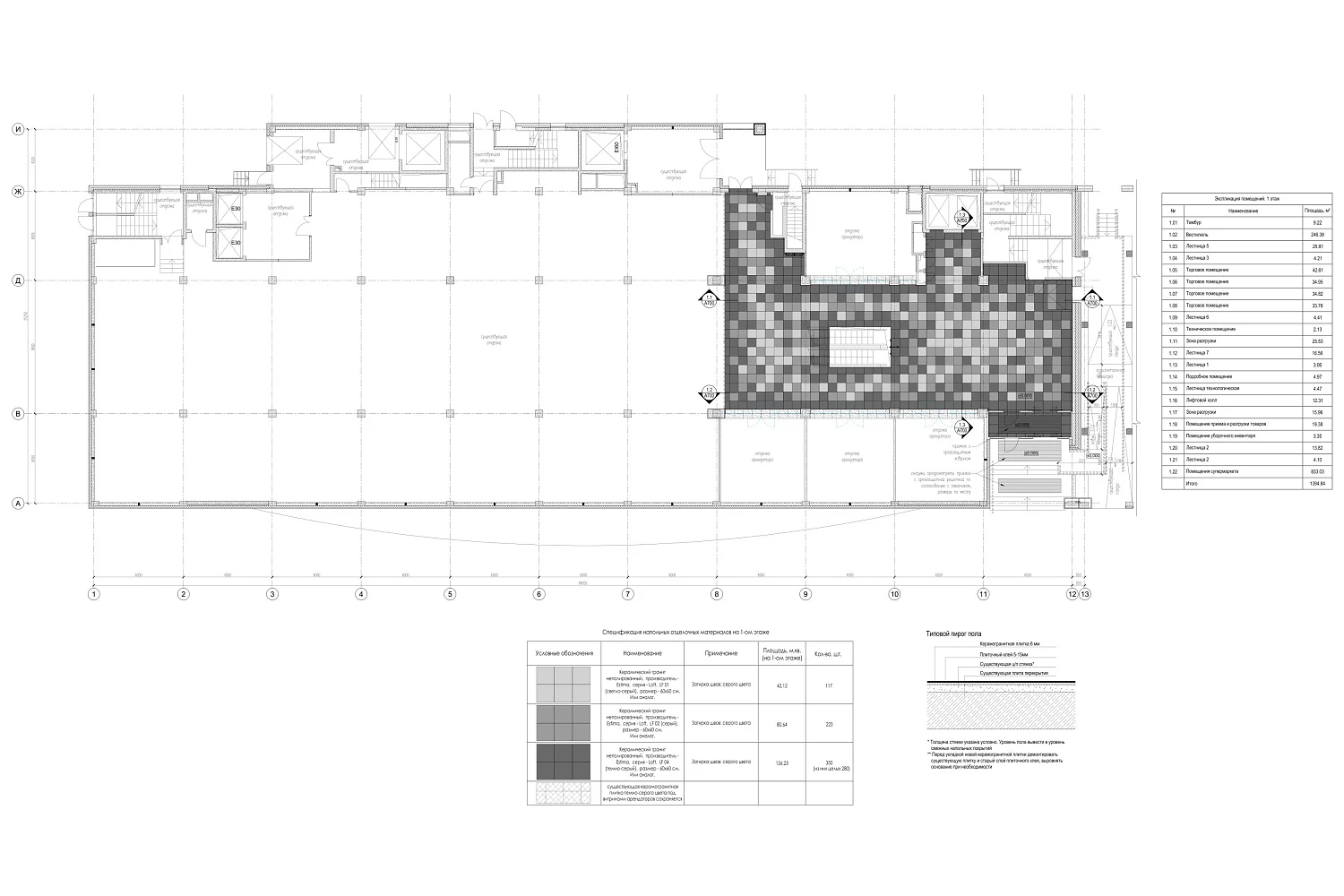 Торговый центр «КАРАМЕЛЬ»