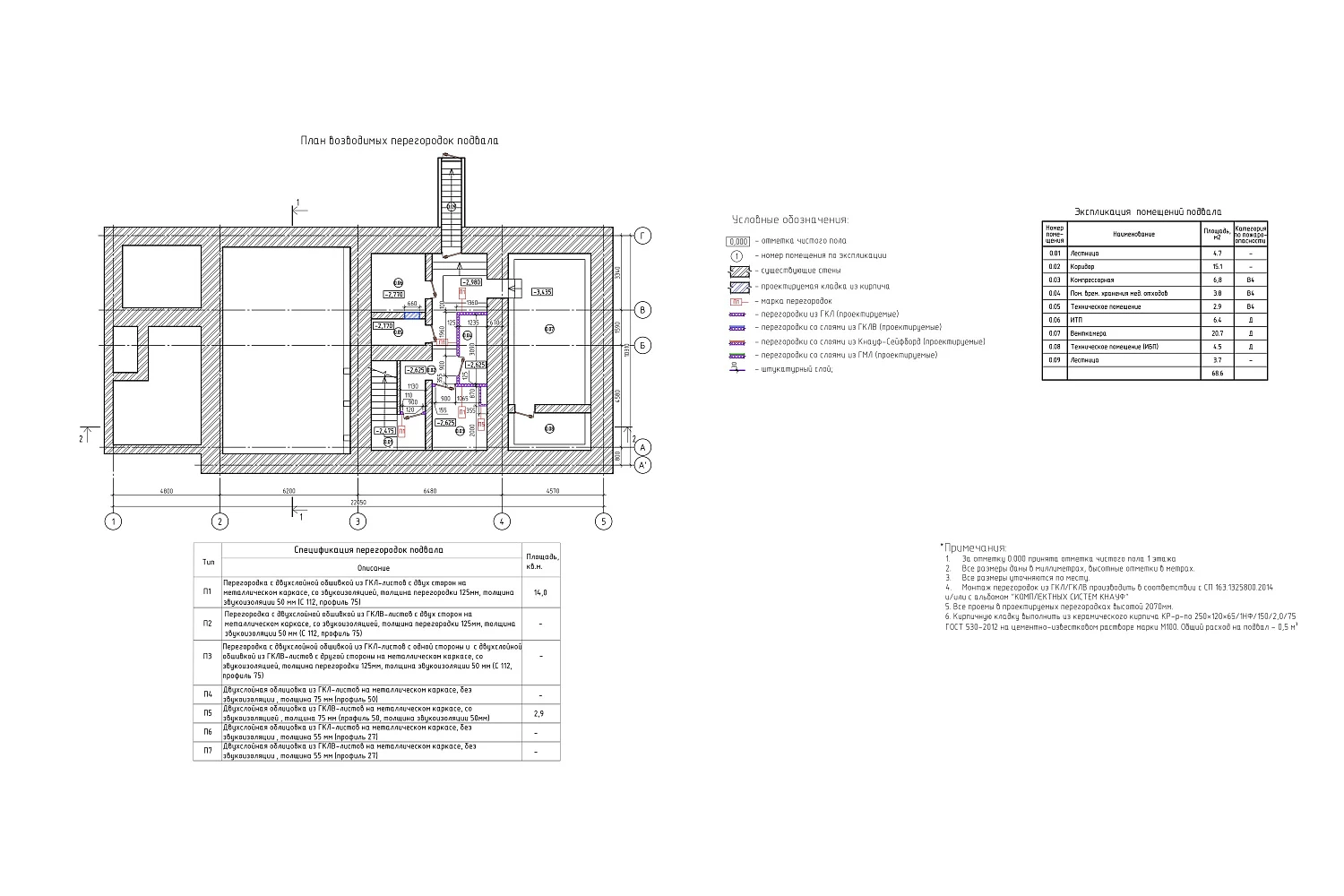 Реконструкция административного здания