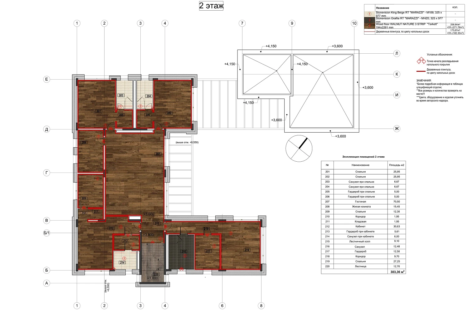 Загородный дом в коттеджном поселке «Миллениум Парк»