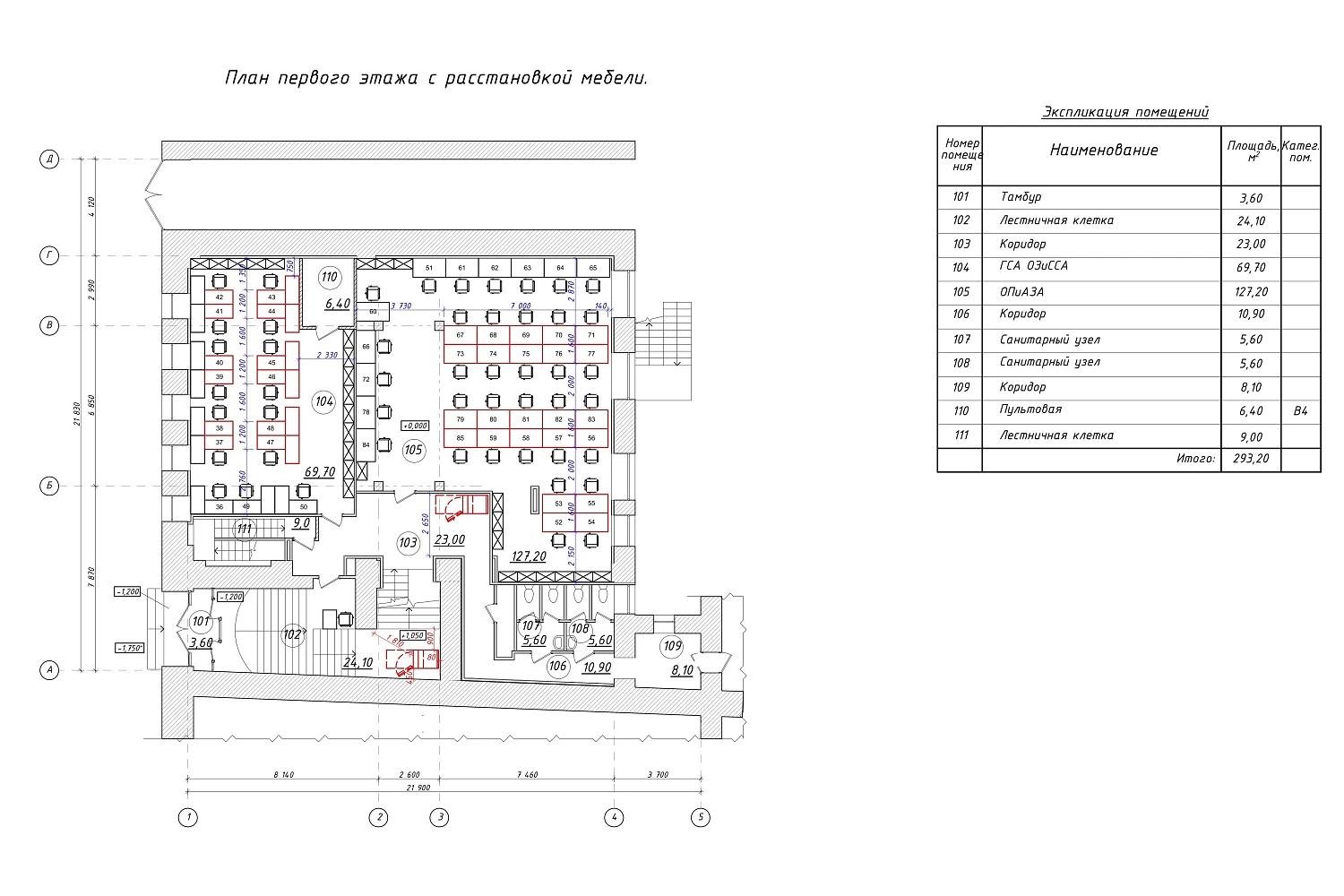 Центр автокредитования «ВТБ»