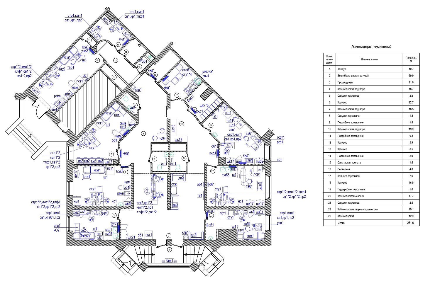 Детская поликлиника «МАТЬ И ДИТЯ»