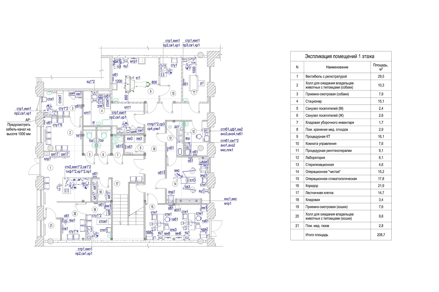 Ветеринарная клиника