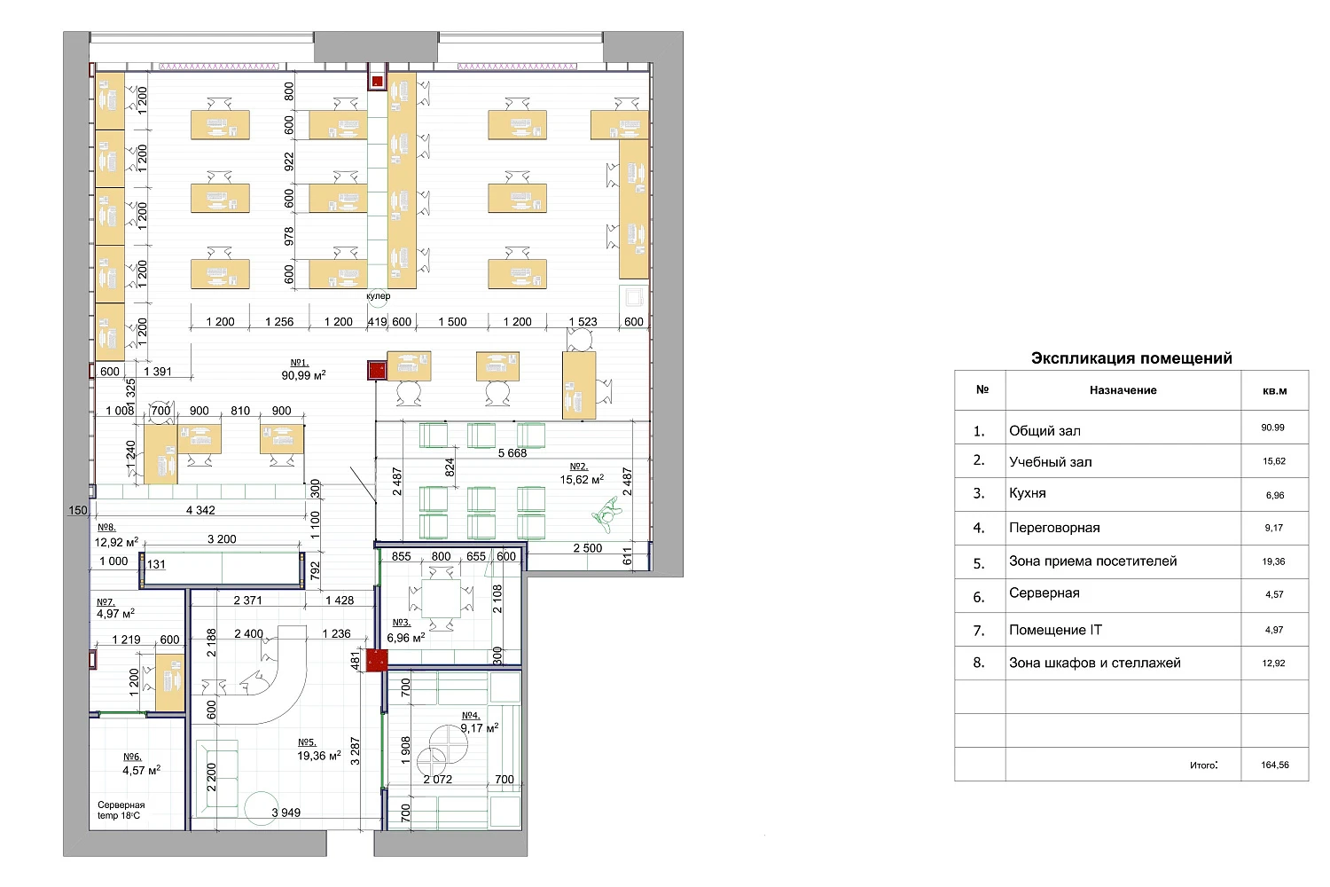 Офис «УКСБ»