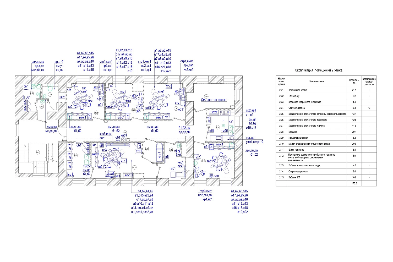 Клиника «Доктор Ермолаев»