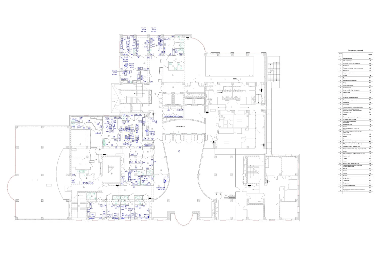 Клиника пластической хирургии «ФОРМА»