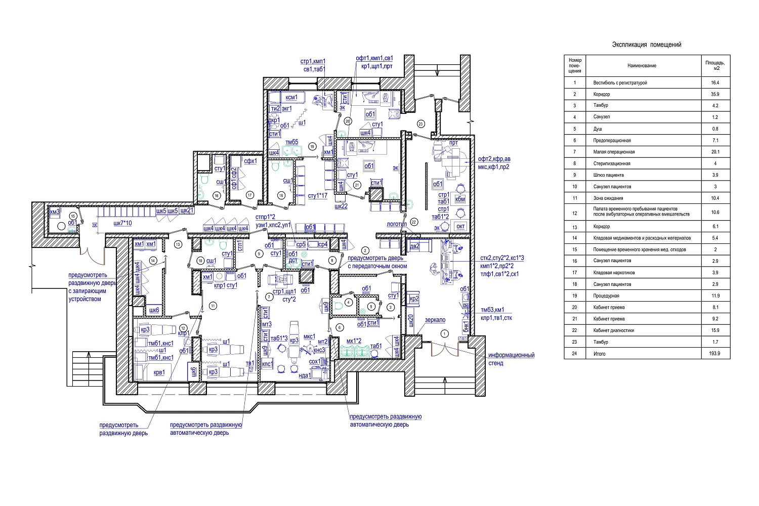 Офтальмологическая клиника «СФЕРА»
