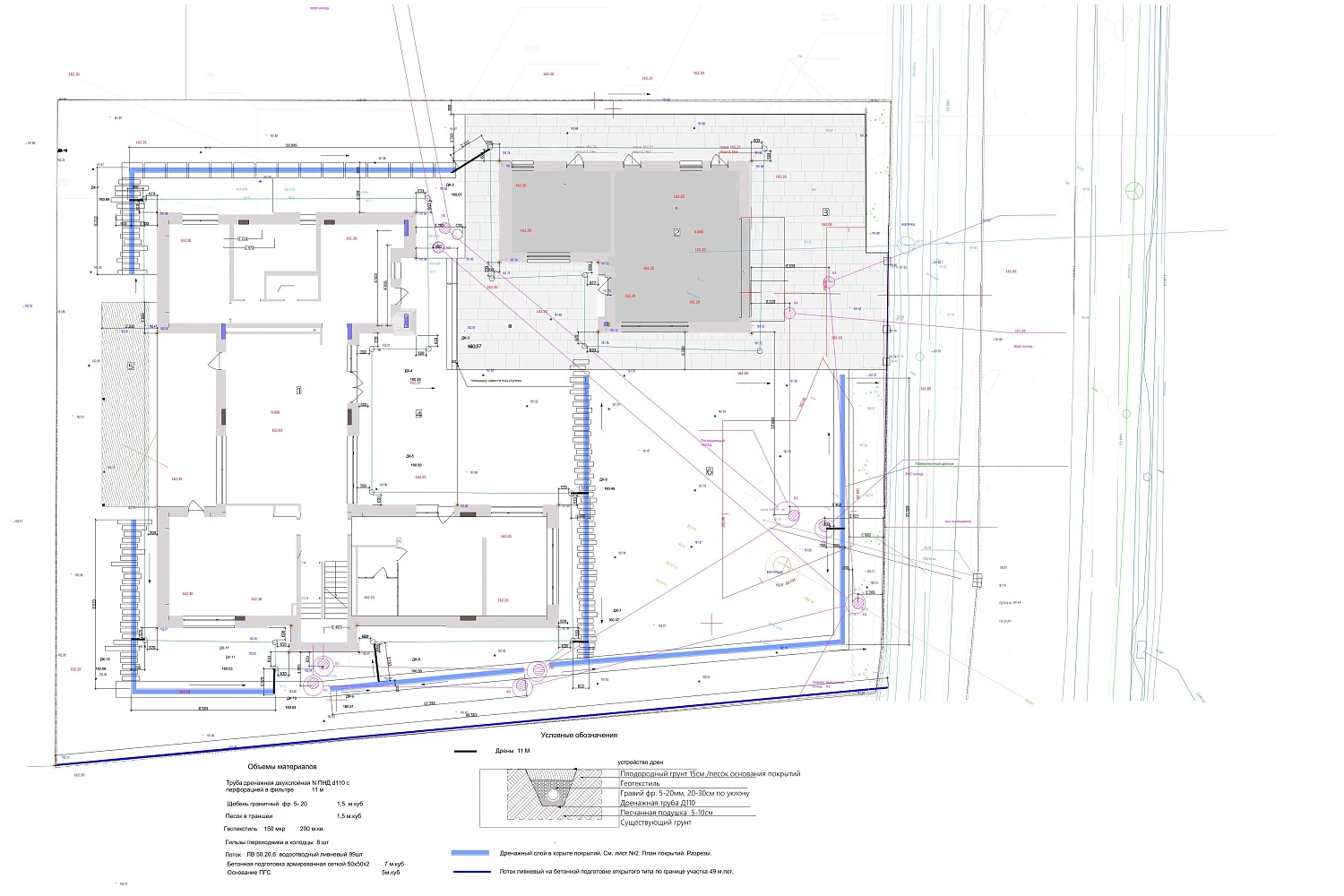 Загородный дом в коттеджном поселке «Миллениум Парк»