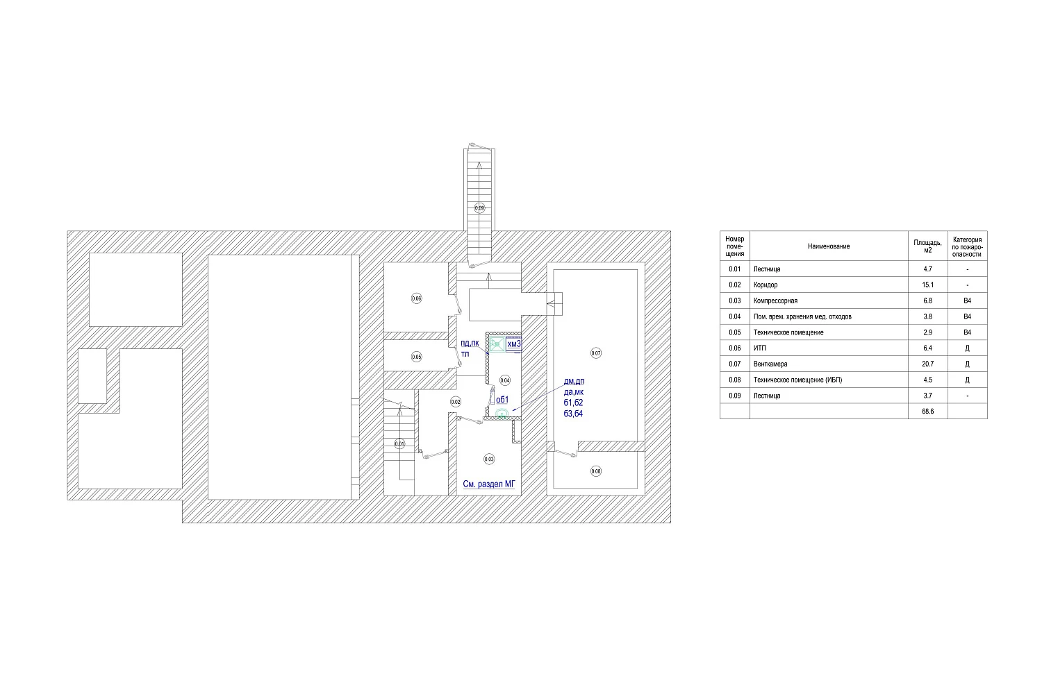 Клиника «Доктор Ермолаев»