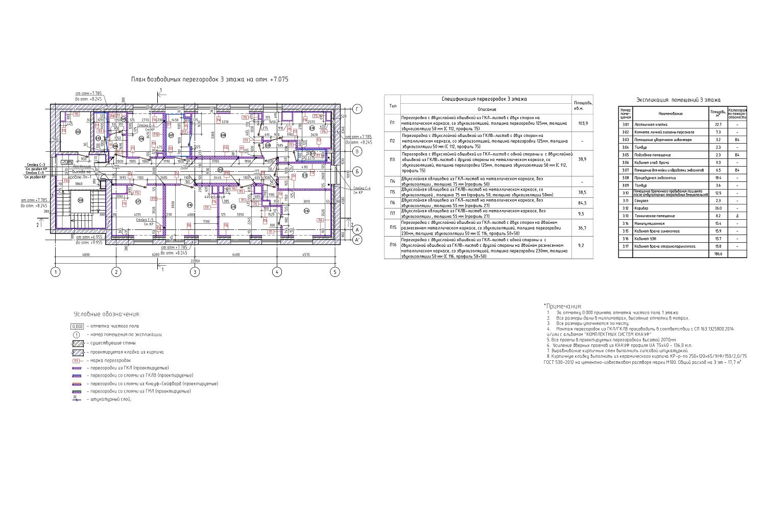 Реконструкция административного здания