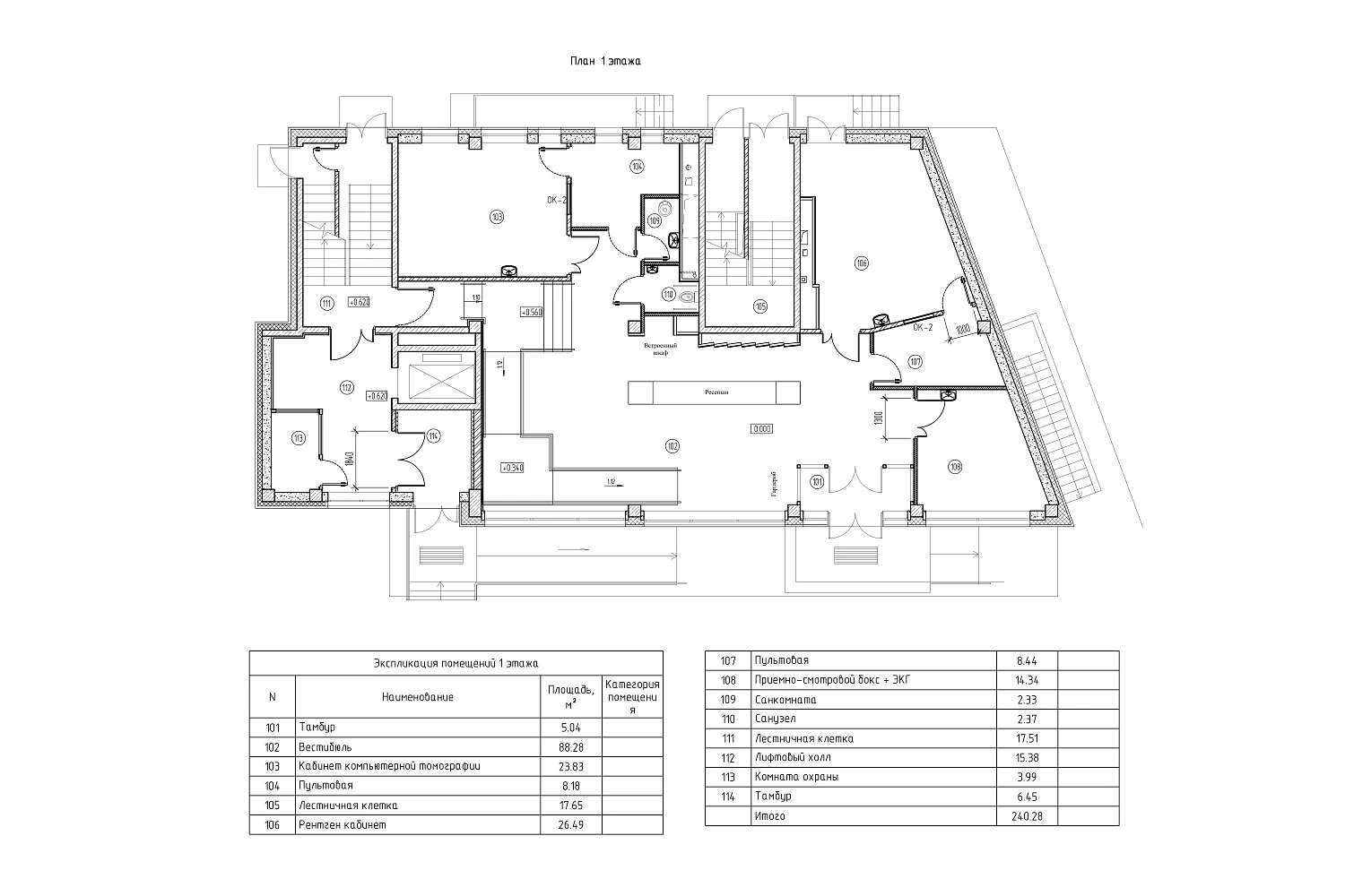 Капитальный ремонт здания клинического госпиталя