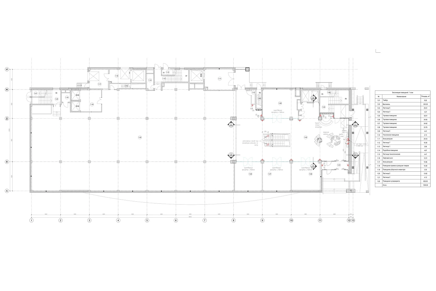 Торговый центр «КАРАМЕЛЬ»