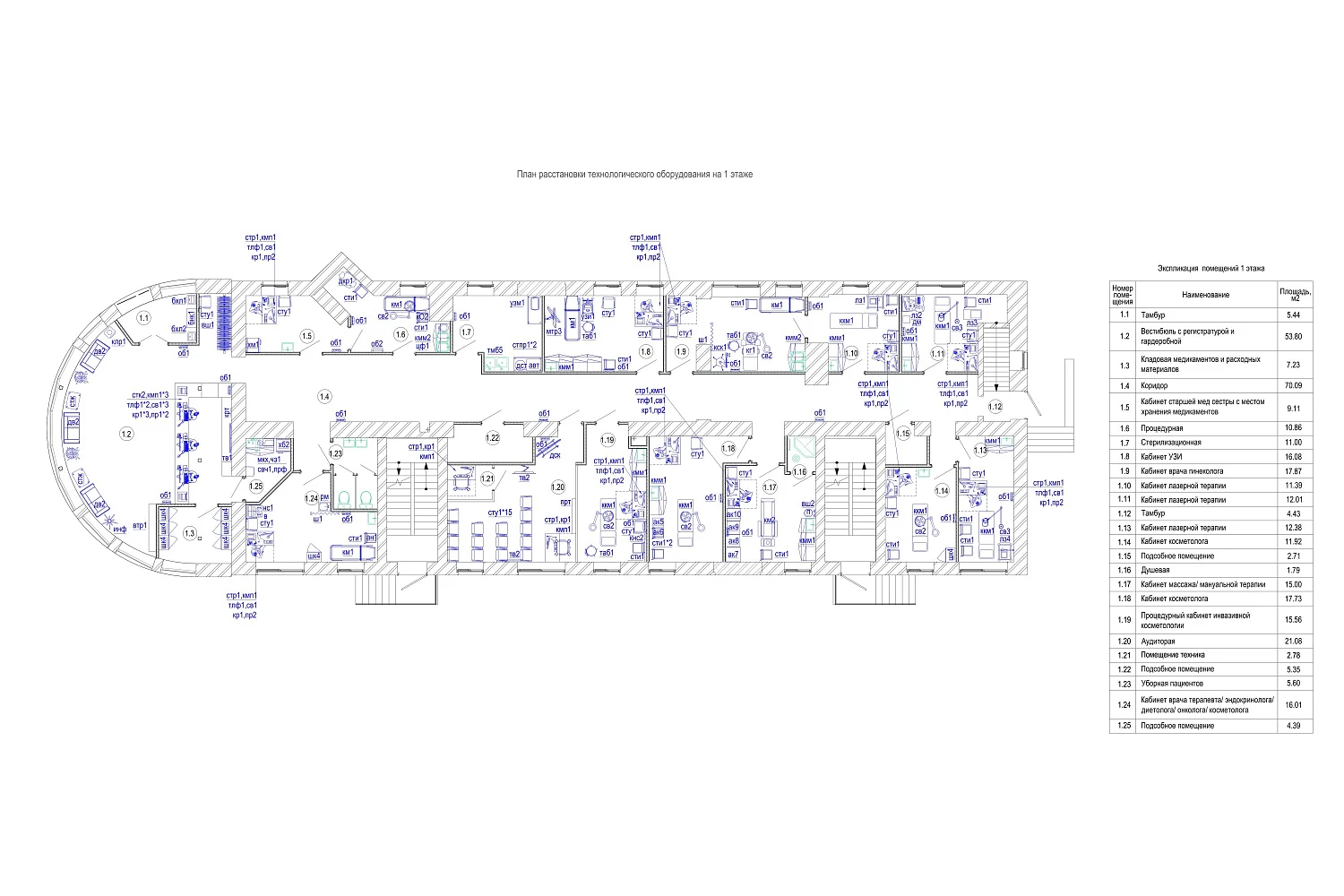 Клиника косметологии и превентивной медицины «РЕНУВО»