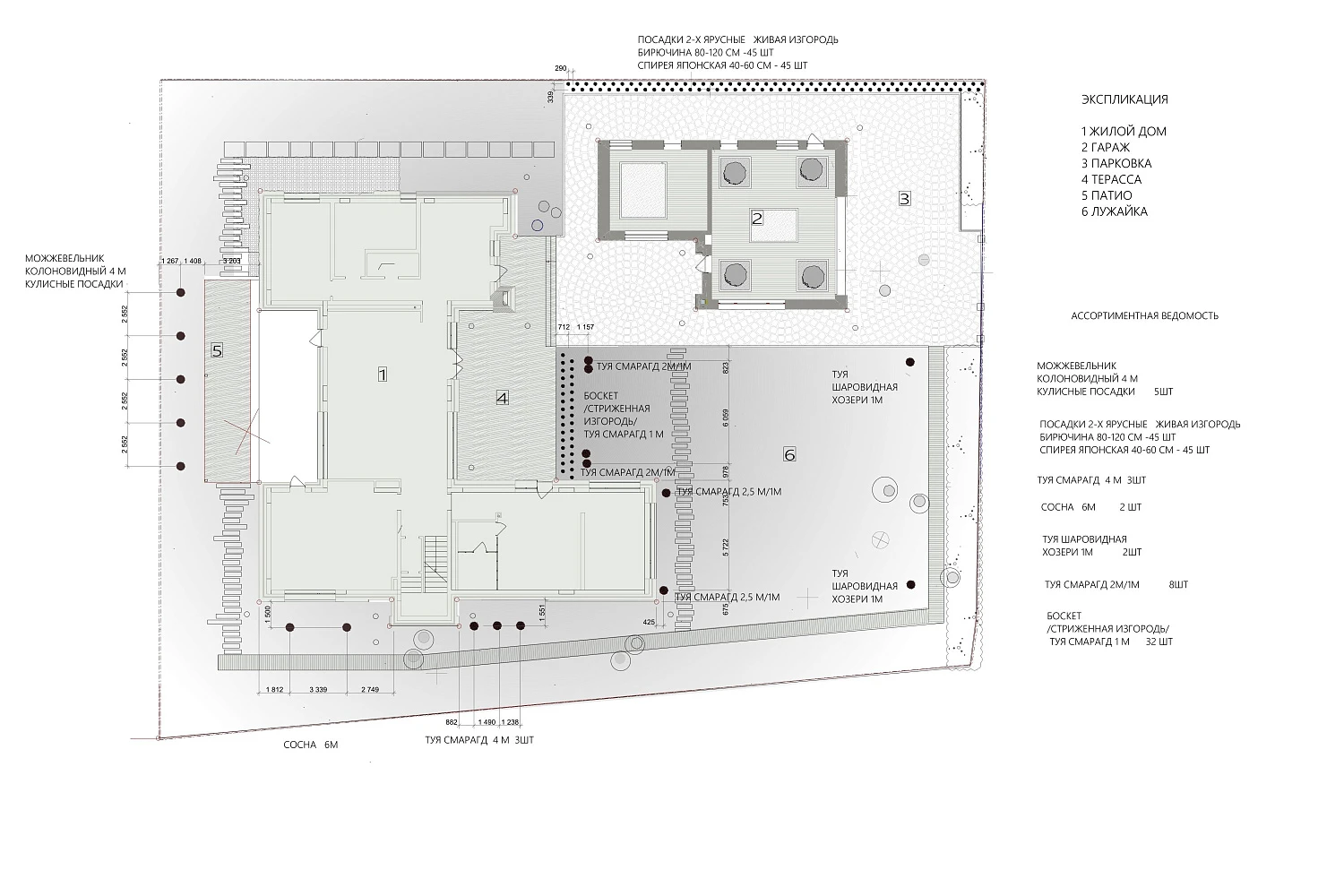 Загородный дом в коттеджном поселке «Миллениум Парк»