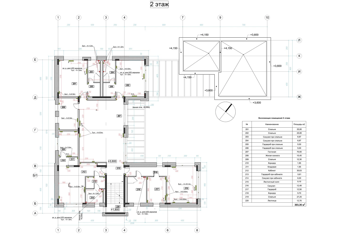 Загородный дом в коттеджном поселке «Миллениум Парк»