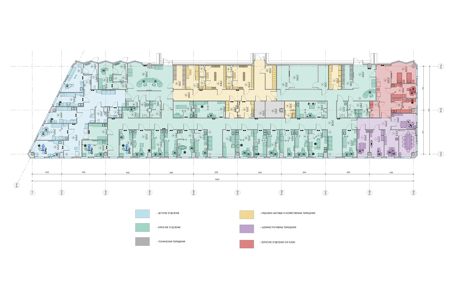 Клиника косметологии и пластической хирургии