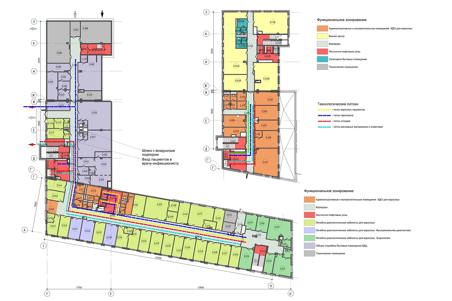 Многопрофильный консультативно-диагностический центр