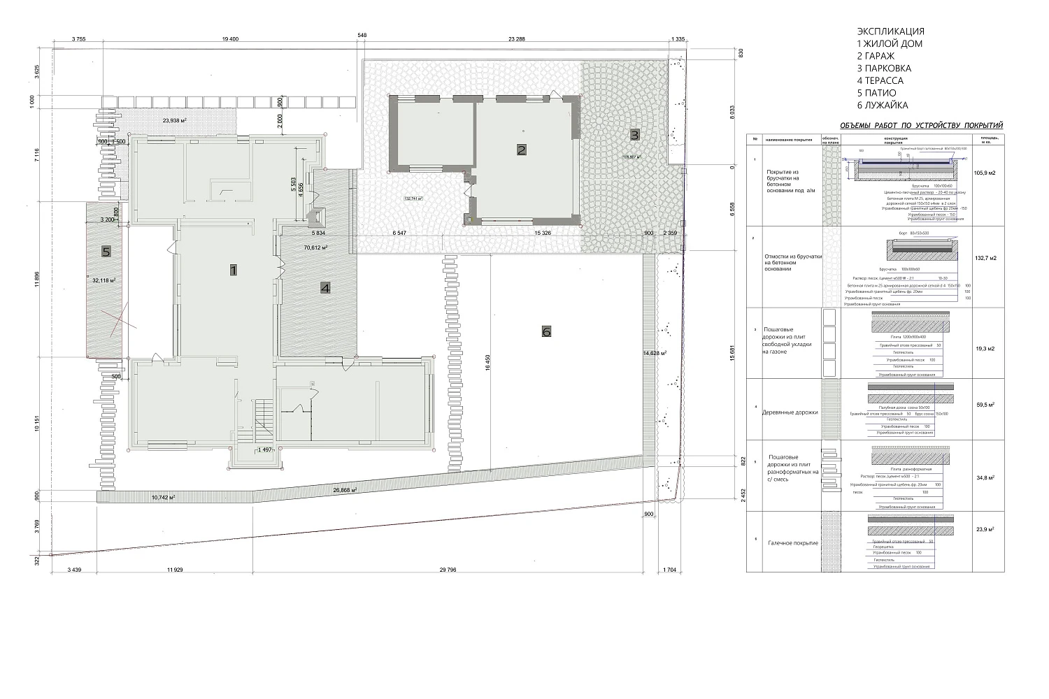 Загородный дом в коттеджном поселке «Миллениум Парк»