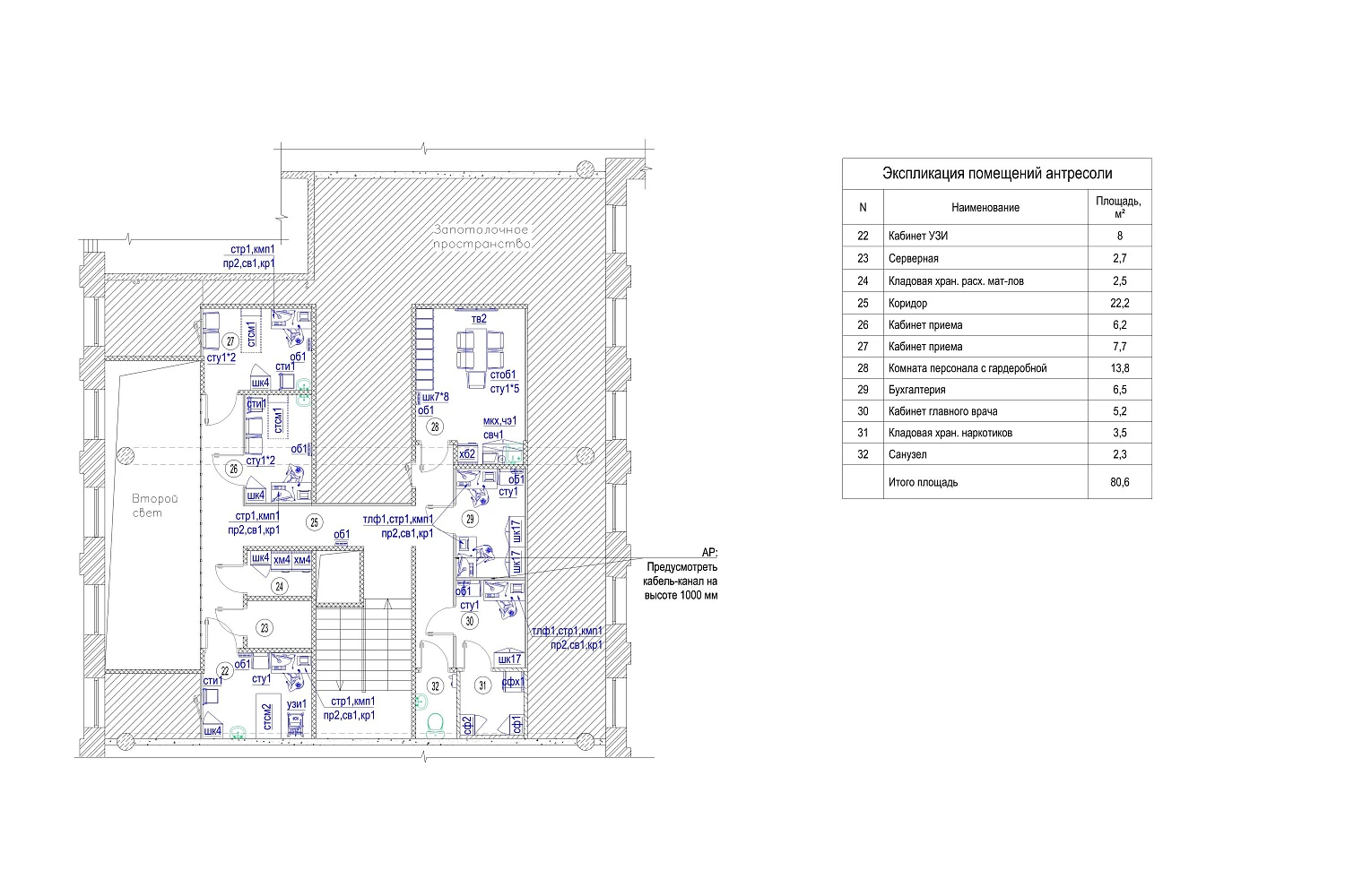 Ветеринарная клиника