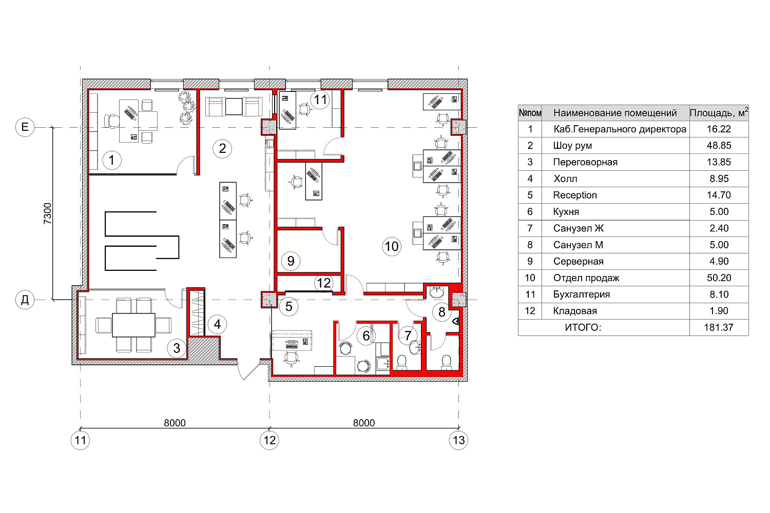 Офис «НОРДЭЛ»
