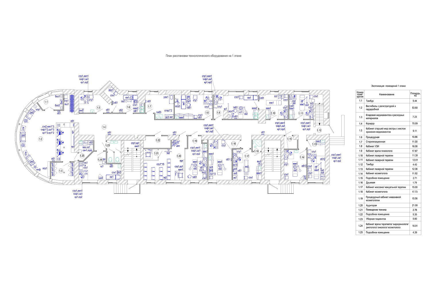 Клиника косметологии и превентивной медицины «РЕНУВО»